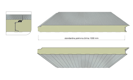 Zidni-Panel-Skriveni-Spoj zidni paneli